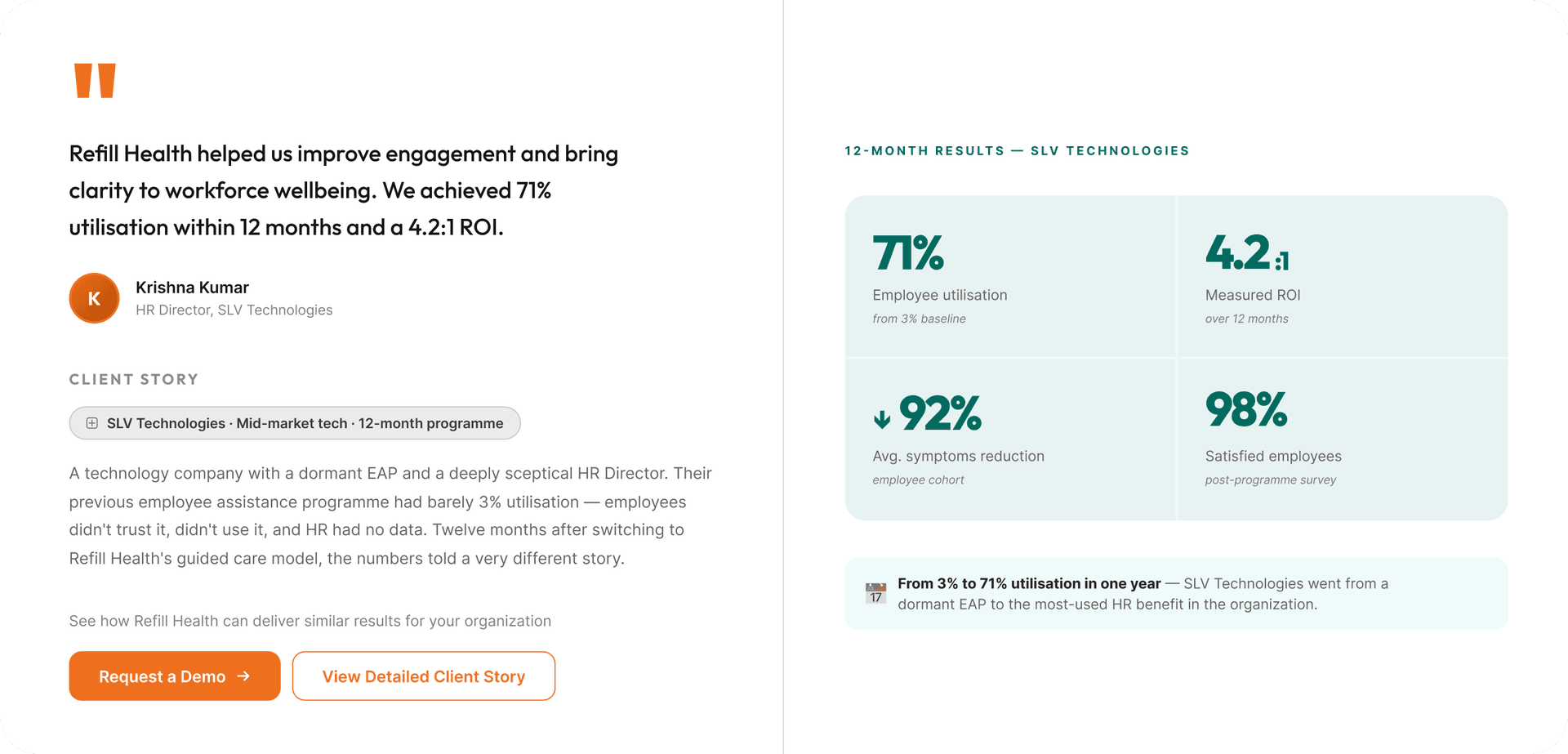 SLV Technologies: From 3% to 71% EAP Utilisation in 12 Months - Refill Health Resource Cover Art