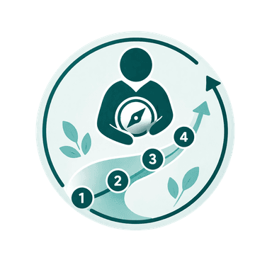 Care Navigator cycle illustration
